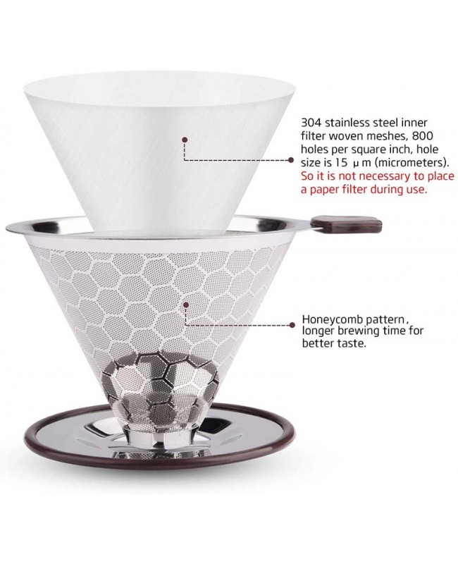 Coffeesmaster Pour Over Coffee Filter - SS Reusable Coffee Dripper