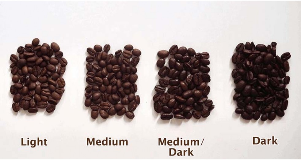 4 Types of Coffee Roast