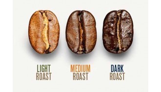 Light vs. Dark Roast Coffee: What’s the Difference?